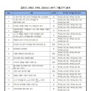 메가매쓰학원 이미지