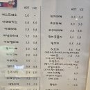 첼리나 - 서구 심곡로100번길 7 | 김해 삼계동 카페 첼리나&빠네 티타임