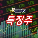 원대로-7 이미지