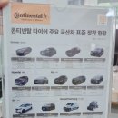 미쉐린타이어JK상사 이미지