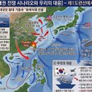 미중 패권 전쟁 시나리오와 우리의 대응 ㅡ 99% 국민이 살길은?? 이미지