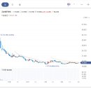 주식회사 디엔케이 이미지