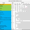 (주)캔컴 이미지