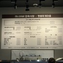 미스터아빠울산송정