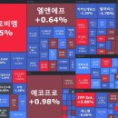 디에이이브이