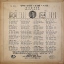 나화랑 이미지