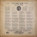 나화랑 작곡집 [님 떠난 진부령／경원선 기적소리] (1966) 이미지