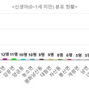 자산동245 이미지