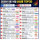동양디지텍