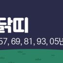 31바 5049 이미지