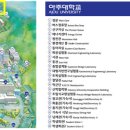 비율종합건축사사무소