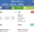 대선초등학교 주변 | 영통 라온프라이빗 신동탄포레자이 등 망포 임장 2부 최종
