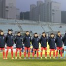 아디다스컵 U-20 4개국 축구대회 이미지