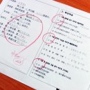 종로중국어학원 네이버블로그