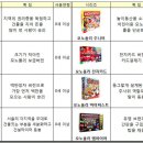 모노폴리