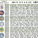 2024년 10월 8일 운세 및 세상 소식 이미지