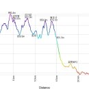 석기사랑 이미지