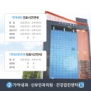 가야내과 네이버블로그