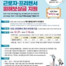 부산대리기사 피해보상금 1/14 지급. 이미지