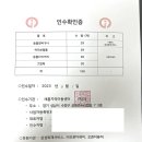 새롬지역아동센터 이미지