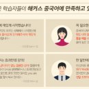 생활 중국어(기초) 이미지