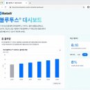 대불LED조명