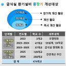 인천종합환경 이미지