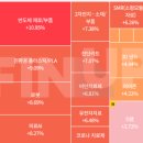 시아물산
