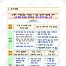 호수아파트1차 이미지