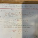 통합이론 2권, p116~117, 알카인 수화반응 메커니즘 이미지