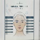 이마로 | 아이 올리지오 300샷 후기(통증, 가격은)? 이마로 눈 뜨는 사람 주목 season 2