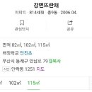 강변뜨란채 이미지