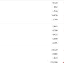 위버메디칼 이미지