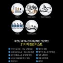 구미모터랜드 네이버블로그