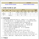 권관리 이미지