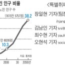 [노인이길 거부한다] 요즘 60세는 '총각' '새댁' 이미지