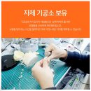 길치과기공소 이미지