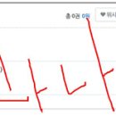 다시봄 이미지