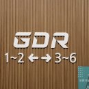 골프존파크 안동서구경안점 이미지