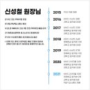 피에스에스(PSS) 네이버블로그