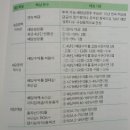 안국타이어