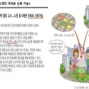 서세종농업협동조합하나로마트