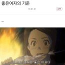 제일곱창 - 예산군 | 제일곱창