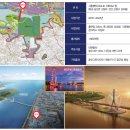 화성하이츠 이미지