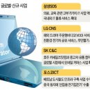 대형상사 이미지