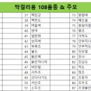 우보 이미지