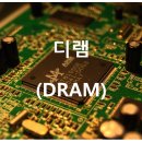 동부-전하-전하-04 | DRAM(디램) 이란?
