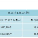 대원미디어 주식회사