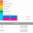 🏡[불로동신축빌라] 인천 서구 신축빌라 3룸 매매! 인천2호선 검단사거리역! 다양한 옵션, 넓은 실면적~ 이미지