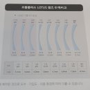 으뜸플러스안경(화곡점) 이미지